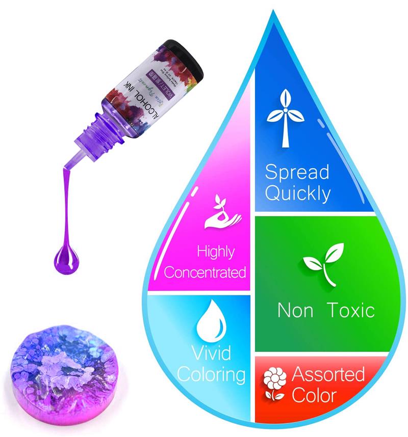 24 Màu/Bộ 10Ml Nhựa Sắc Tố Ngh - đánh giá và giá Resin Pigment Set