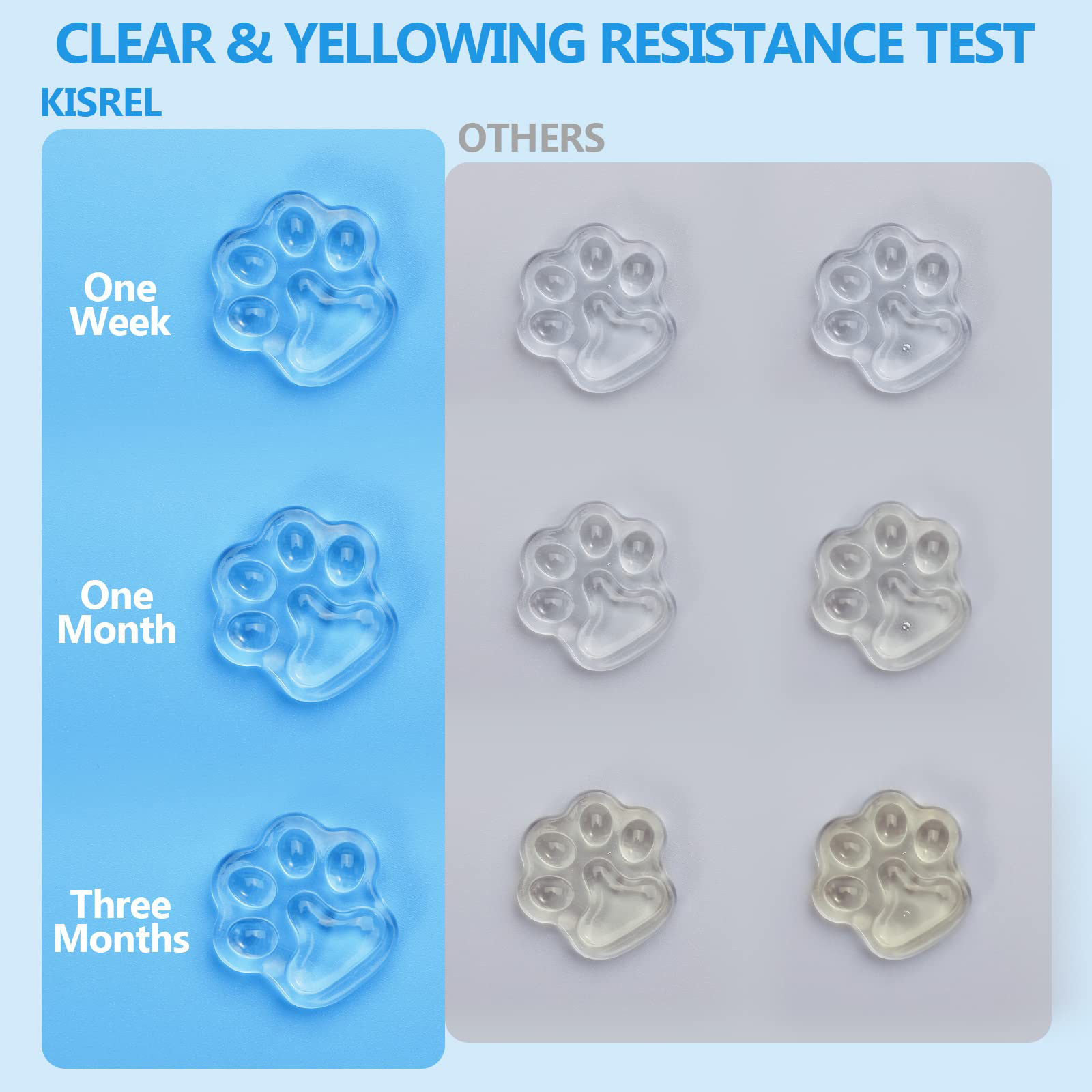 UV Glue Kit with Light, Crysta - đánh giá và giá Epoxy Uv Resin Kit